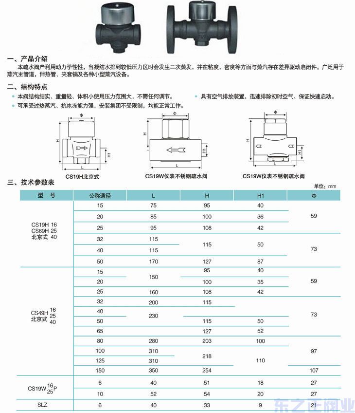 熱動力式圓盤蒸汽疏水閥結構圖