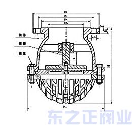 升降式底閥結構圖 升降式底閥結構圖