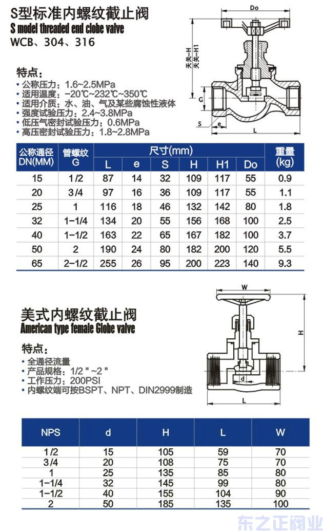 絲扣截止閥結構圖