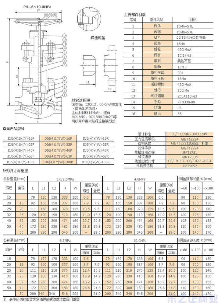 鍛鋼低溫截止閥結構圖 鍛鋼低溫截止閥結構圖
