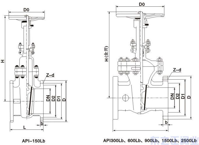 美標閘閥結構圖 美標閘閥結構圖