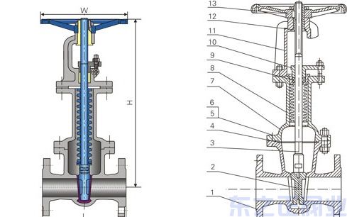 波紋管閘閥結構圖 波紋管閘閥結構圖