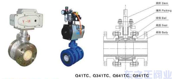 陶瓷球閥結構圖 陶瓷球閥結構圖