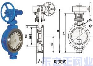 對夾式美標蝶閥 對夾式美標蝶閥