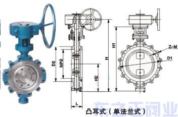 凸耳式美標蝶閥 凸耳式美標蝶閥