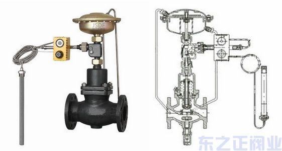 自力式流量、溫度組合閥結構圖