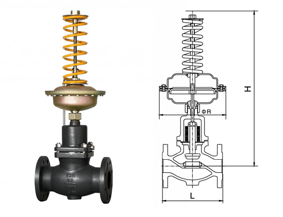 自力式閥后壓力調(diào)節(jié)閥結(jié)構(gòu)圖 自力式閥后壓力調(diào)節(jié)閥結(jié)構(gòu)圖