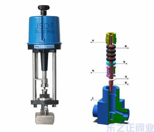電動小流量調(diào)節(jié)閥結(jié)構(gòu)圖 電動小流量調(diào)節(jié)閥結(jié)構(gòu)圖