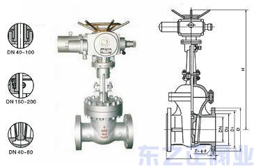 電動高壓閘閥(圖1) 1-2003241624011U.jpg