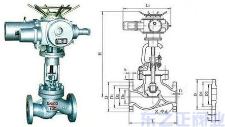 電動法蘭截止閥結構圖 電動法蘭截止閥結構圖