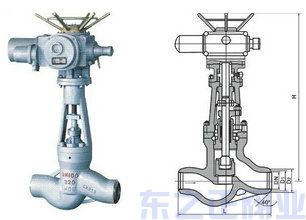 電動(dòng)高壓截止閥結(jié)構(gòu)圖
