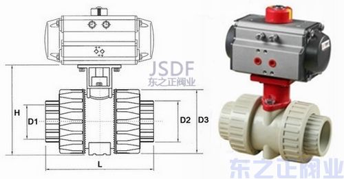 氣動PP球閥結構圖 氣動PP球閥結構圖