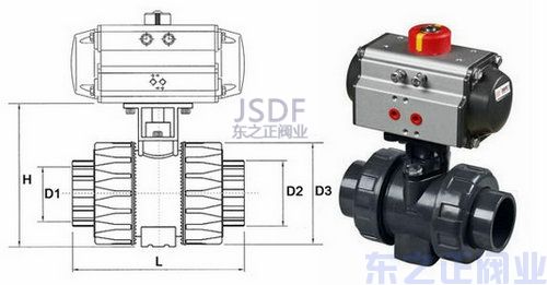 氣動UPVC球閥結構圖 氣動UPVC球閥結構圖
