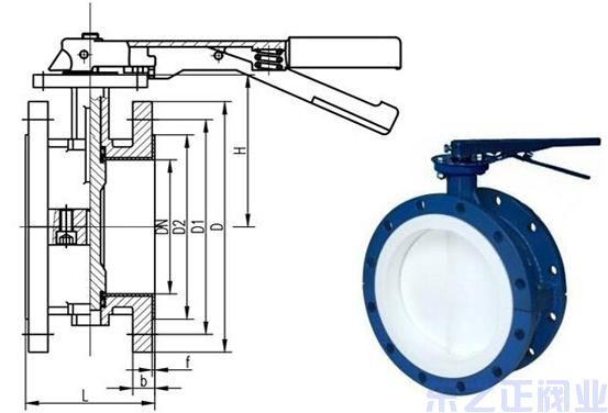 D41F46手柄法蘭式襯氟蝶閥主要結(jié)構(gòu)圖 D41F46手柄法蘭式襯氟蝶閥主要結(jié)構(gòu)圖