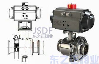 氣動卡箍球閥結構圖 氣動卡箍球閥結構圖