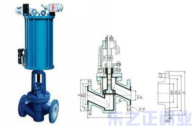 氣動襯氟截止閥結構圖