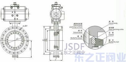 氣動法蘭襯氟蝶閥結構圖