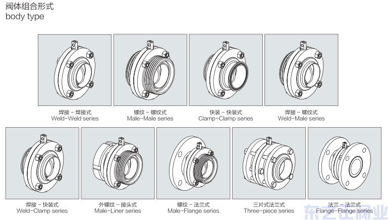 衛(wèi)生級(jí)法蘭蝶閥 水處理不銹鋼法蘭蝶閥 衛(wèi)生級(jí)法蘭蝶閥 水處理不銹鋼法蘭蝶閥